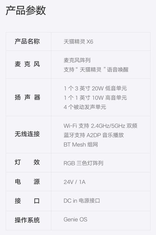 天猫精灵 x6 音响开售:6 单元二分频,天空音布局,首发 369 元 - it之